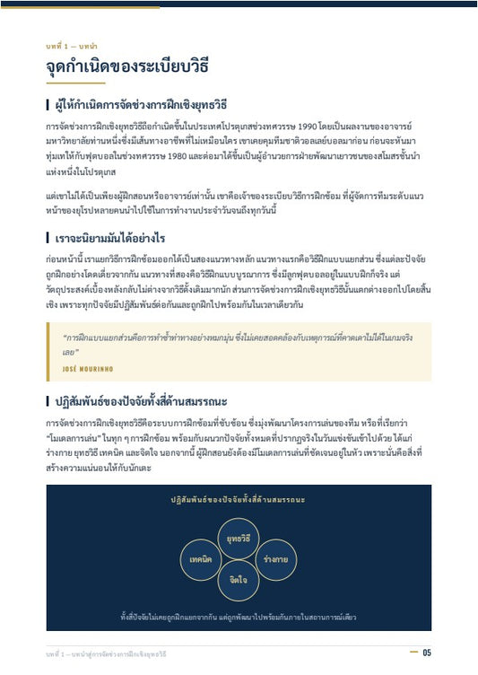 การแบ่งช่วงการฝึกซ้อมเชิงยุทธวิธี (Tactical Periodization): แนวทางสมัยใหม่ในการฝึกซ้อม