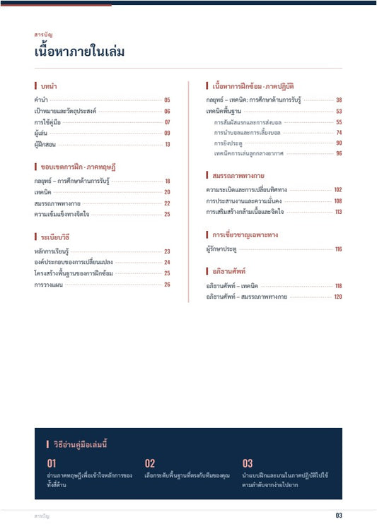 การฝึกอบรมฟุตบอลครบวงจร: คู่มือฝึกอบรมนักฟุตบอลเยาวชน U12 · U14 · U16
