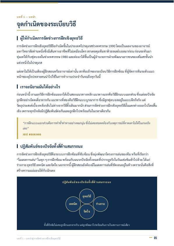 การแบ่งช่วงการฝึกซ้อมเชิงยุทธวิธี (Tactical Periodization): แนวทางสมัยใหม่ในการฝึกซ้อม