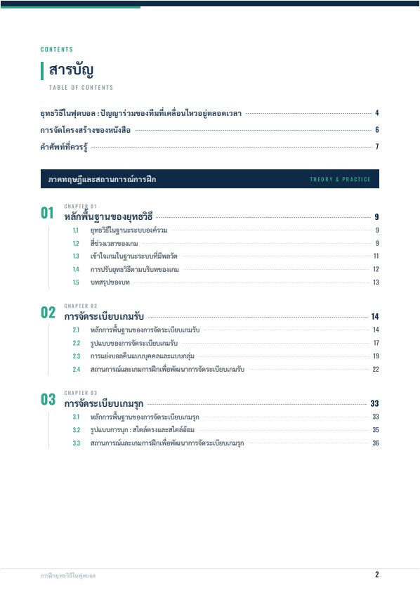 การฝึกยุทธวิธีในฟุตบอล: ยกระดับ 4 ช่วงของเกม