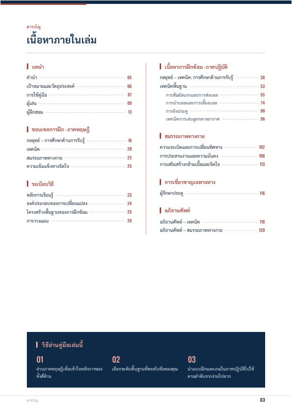 การฝึกอบรมฟุตบอลครบวงจร: คู่มือฝึกอบรมนักฟุตบอลเยาวชน U12 · U14 · U16