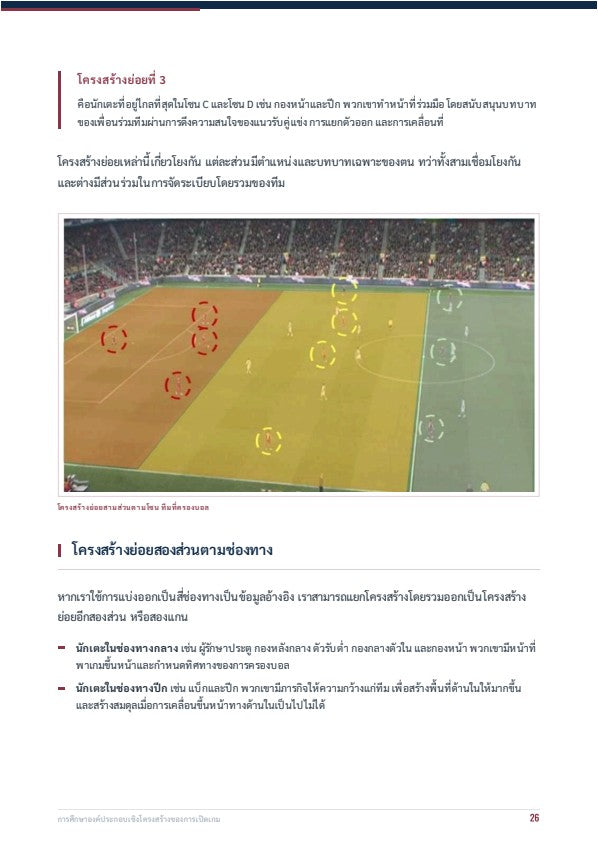 เปิดเกมจากหลัง: ศิลปะการสร้างจังหวะเล่น