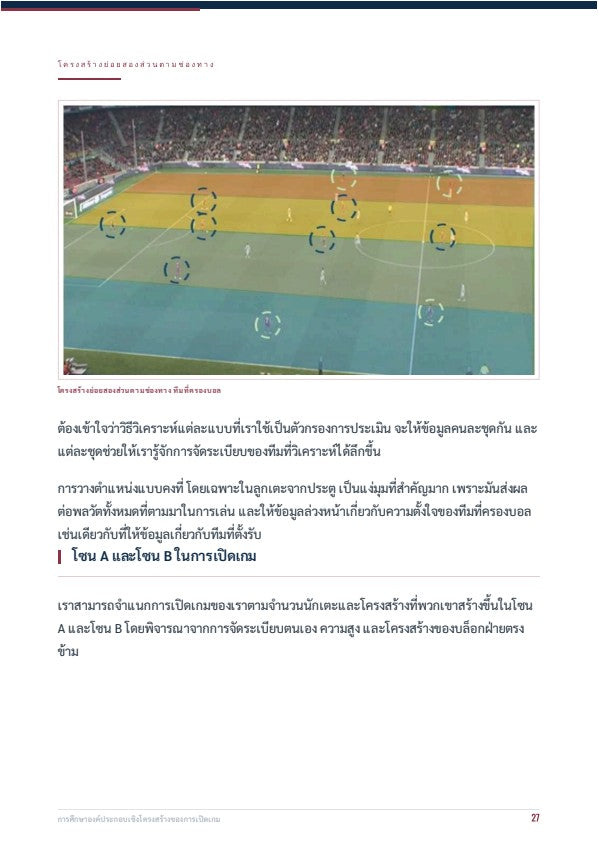 เปิดเกมจากหลัง: ศิลปะการสร้างจังหวะเล่น