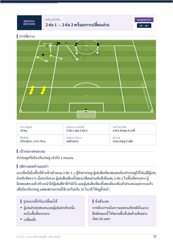 การเตรียมความพร้อมทางร่างกายในฟุตบอล: หลักการพื้นฐานและแบบฝึกหัด